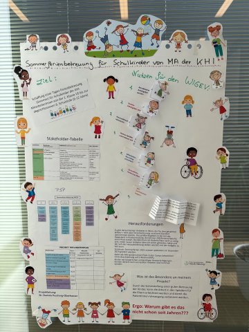 Buntes Plakat, auf dem das Projekt Sommerferienbetreuung erklärt wird.